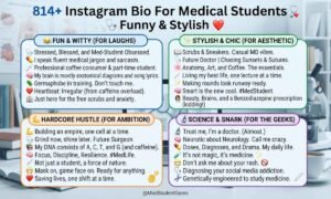 Instagram Bio For Medical Students Funny & Stylish