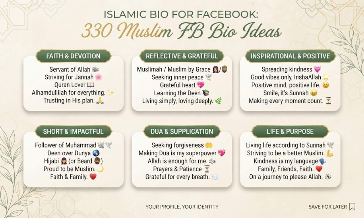Islamic Bio for Facebook